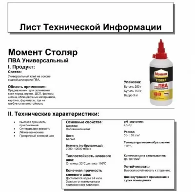 Икона товара
